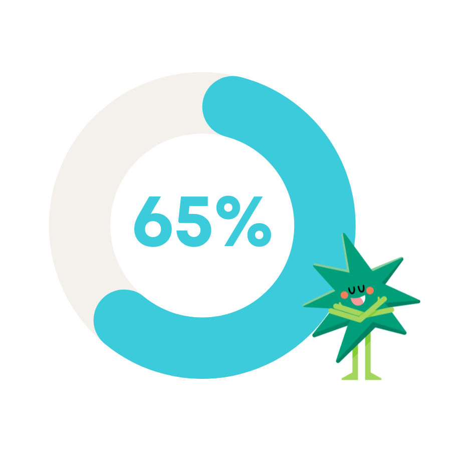 A vibrant plant with a % sign and a cute cartoon character, adding a touch of whimsy to nature's beauty.