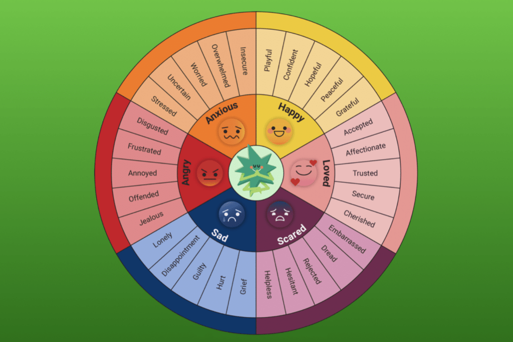 How an Emotion Wheel Pillow Inspired the Creation of Spark