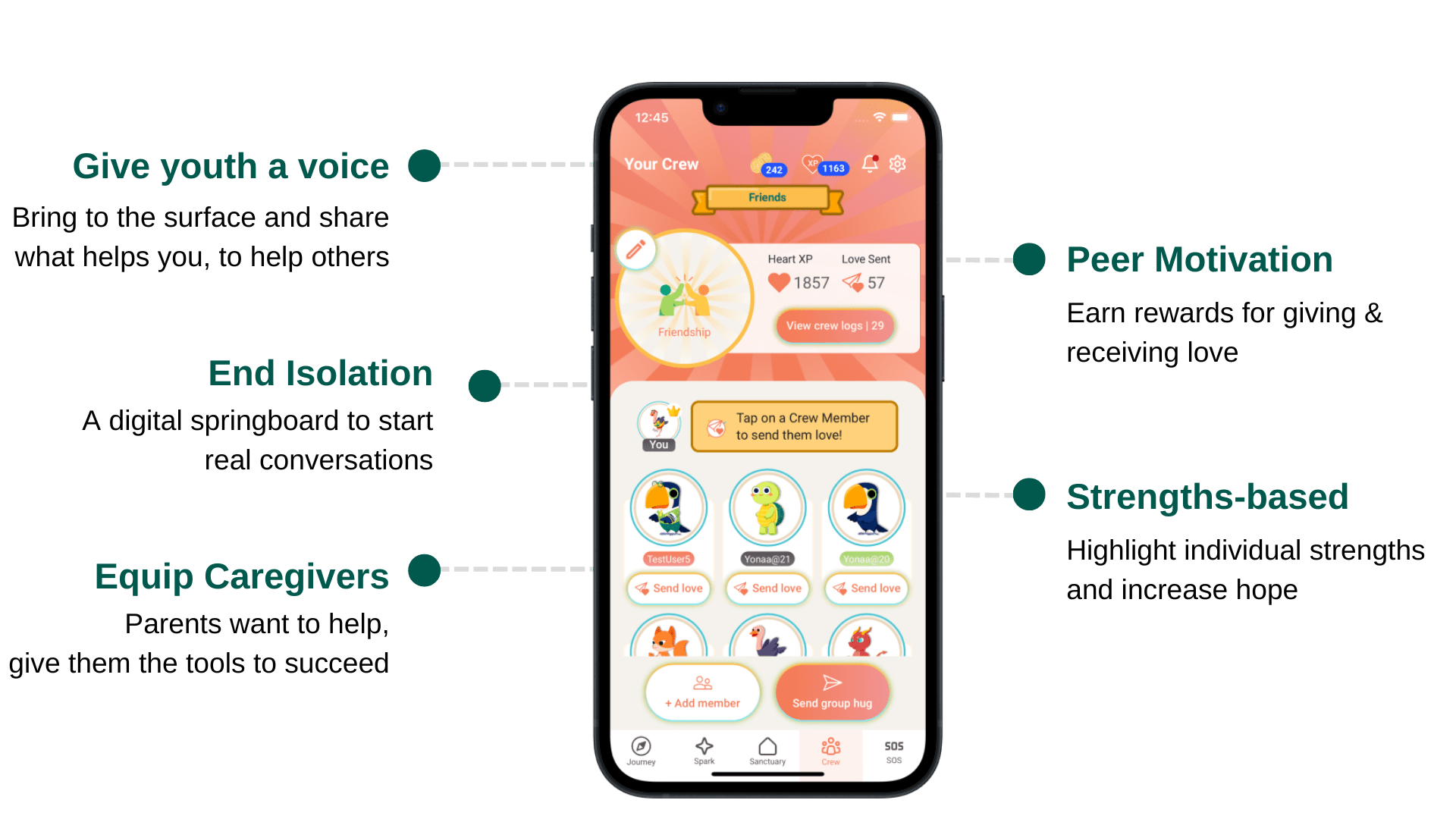 A smartphone screen displaying the "Your Crew" app with colorful icons representing different crew members. Labels around the phone read "Give youth a voice," "End Isolation," "Equip Caregivers," "Peer Motivation," and "Strengths-based.